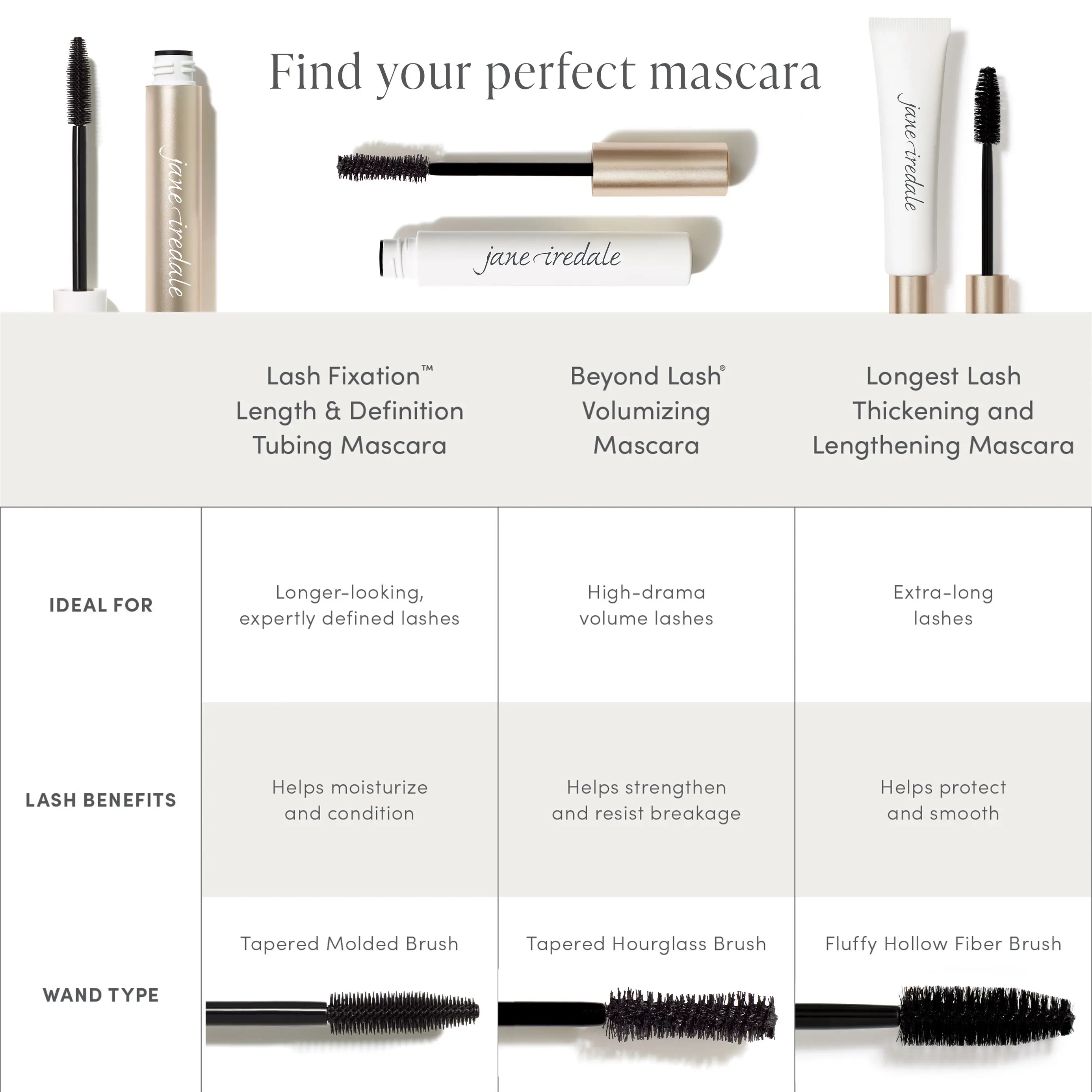 Beyond Lash™ Volumizing Mascara Ⓥ - Image 6