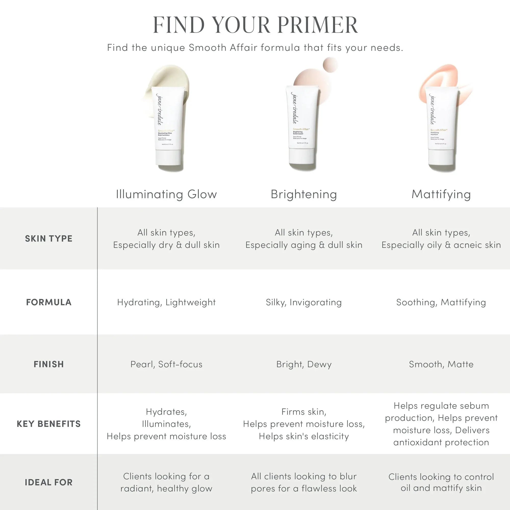 Smooth Affair® Brightening Face Primer - Image 3